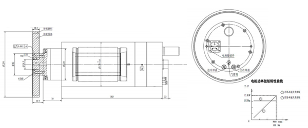  Cylindrical Grinding Spindle